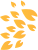 projectsatbangalore